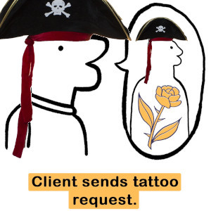 Step 1: Send tattoo request and deposit