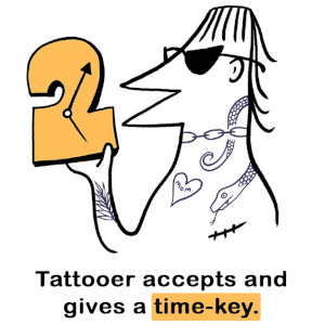 Step 2: Artist accepts and provides a 'time-key'
